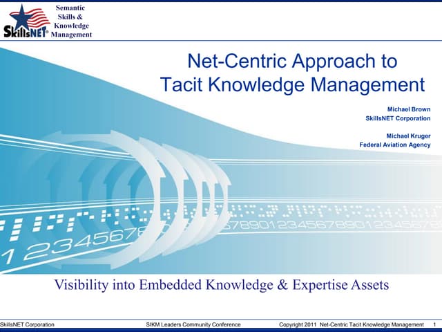 Net-centric tacit knowledge management