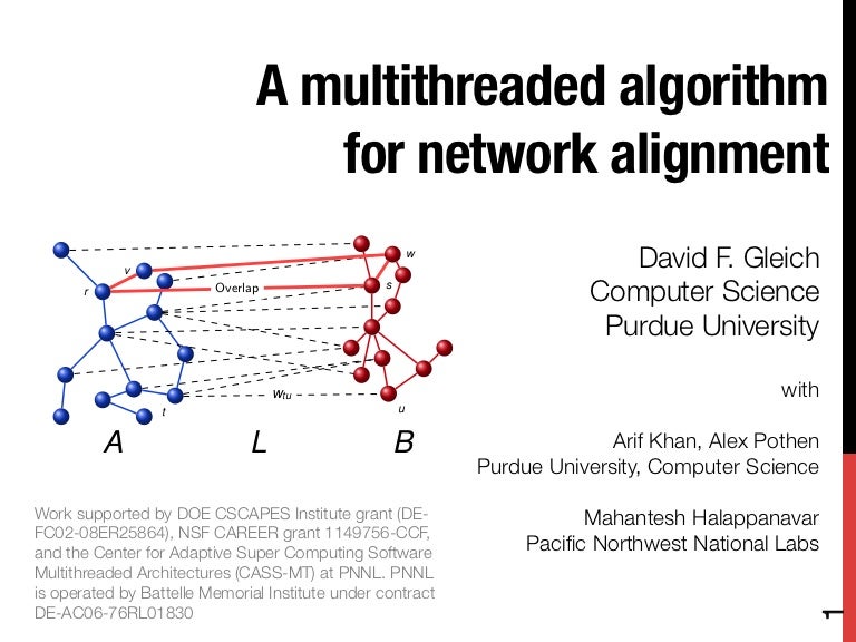 A multithreaded method for network alignment