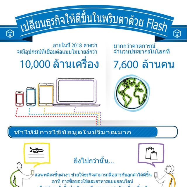 Netapp Introduction to Flash Technology Infographic