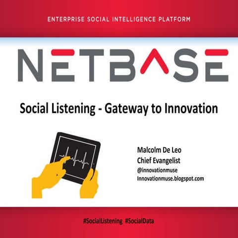 Social Listening – Gateway to Innovation