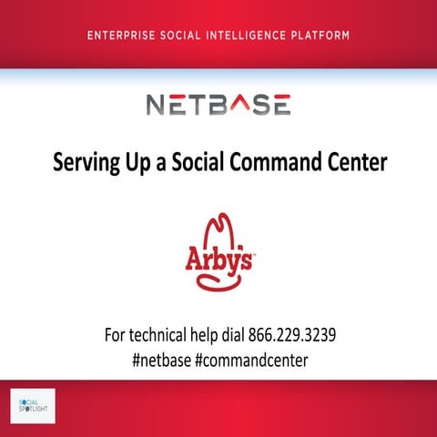 Arby's serves up Social