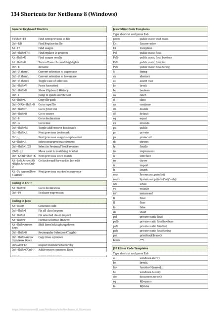 Netbeans keyboard shortcut