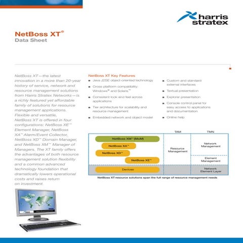 Net boss xt datasheet