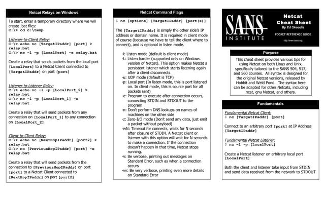 Netcat cheat sheet