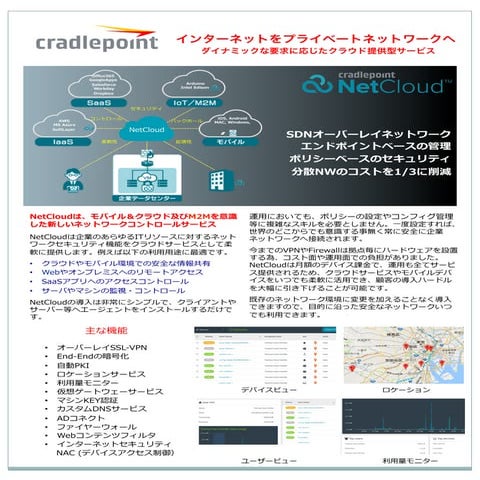 NetCloud製品チラシppt