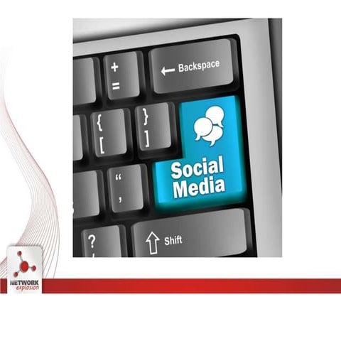 How to Use Social Media in Business