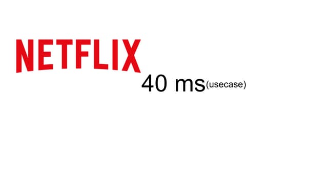 Netflix - 40 msec