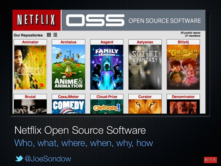 Netflix Open Source Software Who What Where When Why How