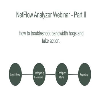 Webinar: How to troubleshoot bandwidth hogs and take action.