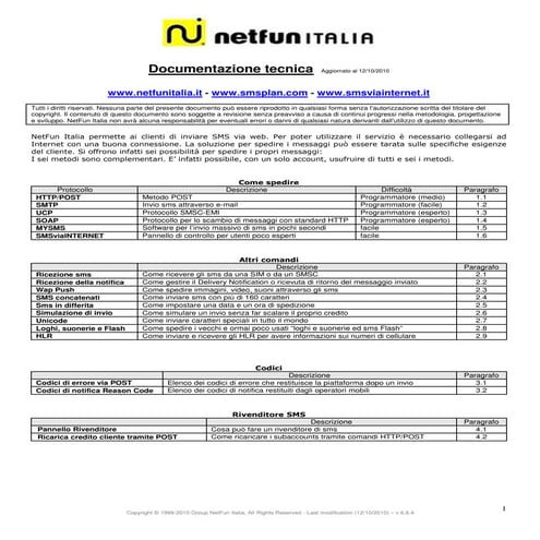 Netfun italia | PDF | Email | Internet