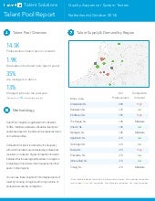 Netherlands Quality Assurance/Syste...