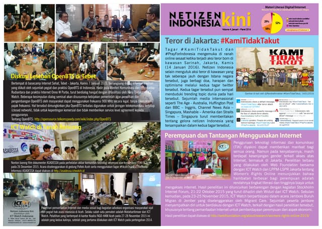 Netizen Indonesia Kini (Januari - Maret 2016) 