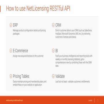 NetLicensing - Global Report 2022: Licensing Models Adoption | PDF