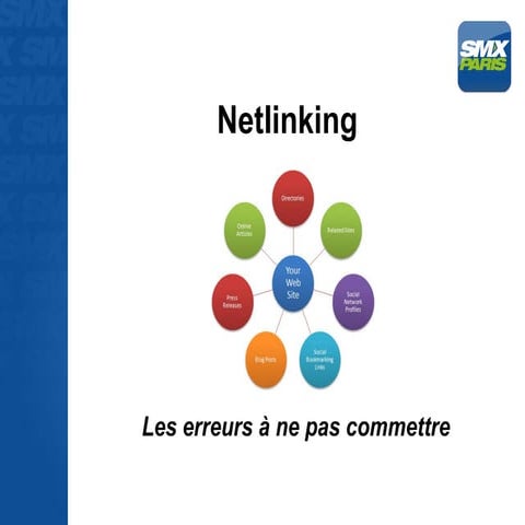 Netlinking, les erreurs à ne pas commettre SMX Paris 2012