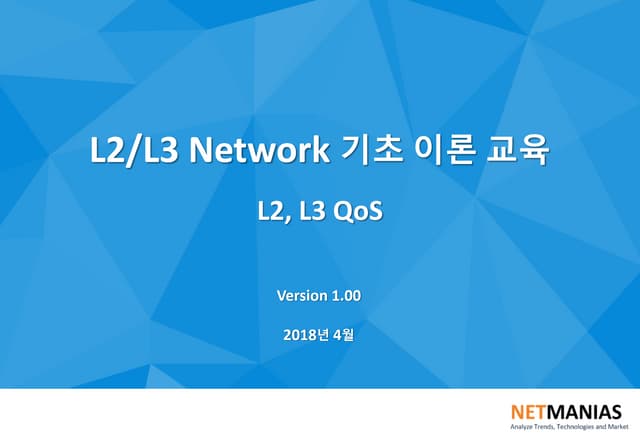 Netmanias L2,L3 Training (3) L2, L3 QoS