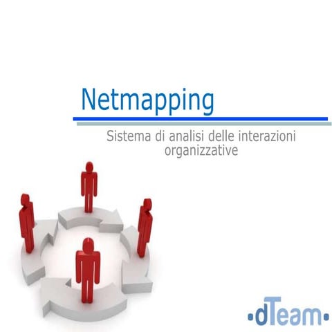 dTeam - Netmapping 