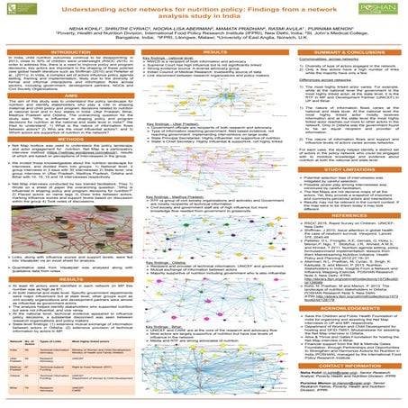 Understanding actor networks for nutrition policy: Findings from a network an...