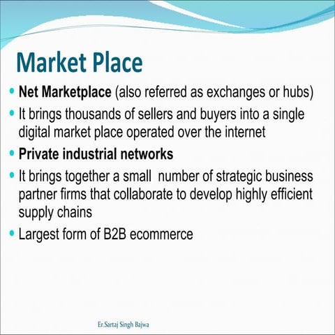 Net marketplace