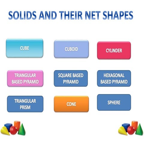 Netshapesupdated 120316