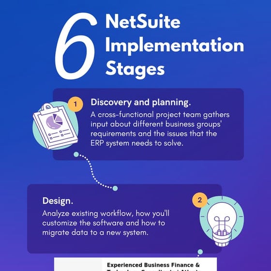 Key for successful NetSuite Implementation | PDF