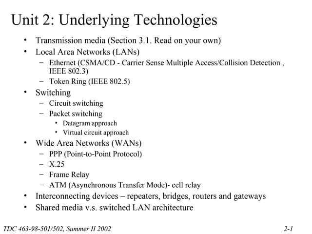Networing basics