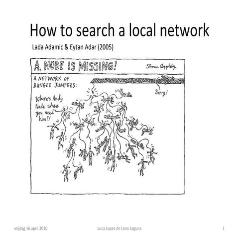 How to search a network