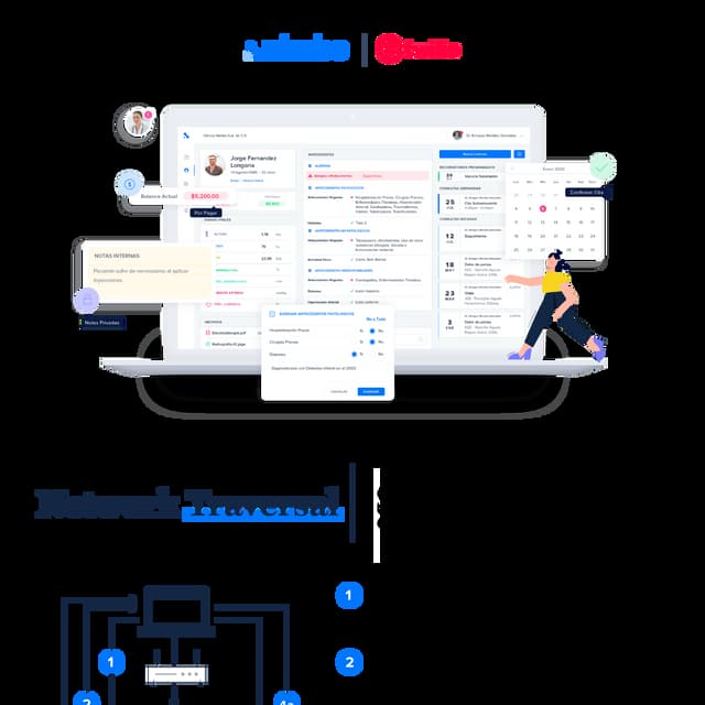 Nimbo Telehealth Security Brochure