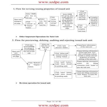 Network digital-signage-user-manual-2