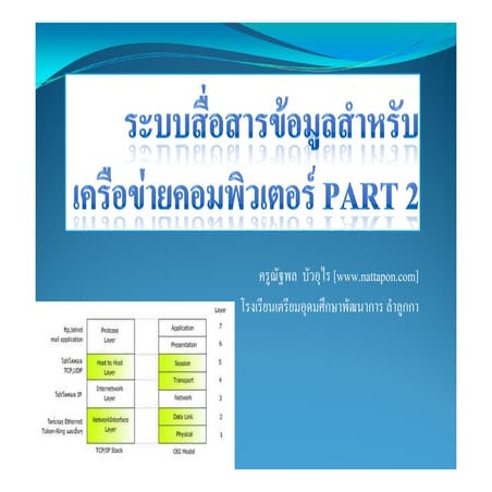 ระบบสื่อสารข้อมูลสำหรับเครือข่าย คอมพิวเตอร์ part 2