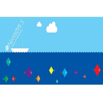 Analiza softverske imovine koju koristite - prvi korak migraciji u Cloud