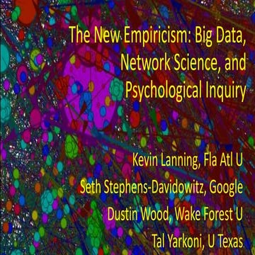 Network analyses of psychological science