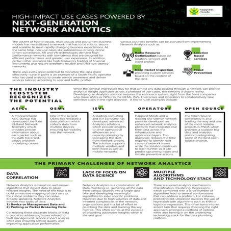 HIGH-IMPACT USE CASES POWERED BY NEXT-GENERATION NETWORK ANALYTICS