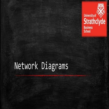 Network diagrams