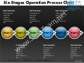 Network diagram template six stages...