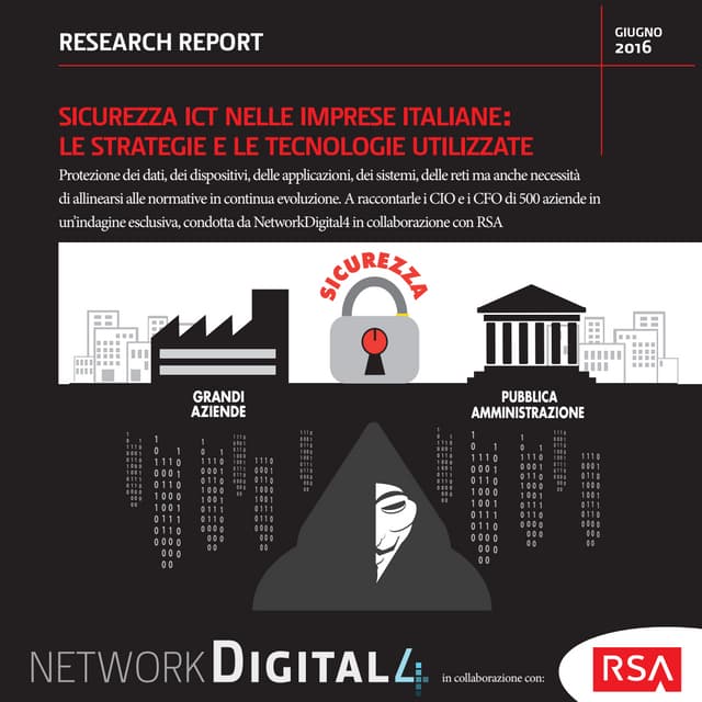 Network Digital4 - Sicurezza ICT nelle imprese italiane - Un nuovo rapporto tra CIO e CFO per uno sviluppo sostenibile della Digital Trasformation  