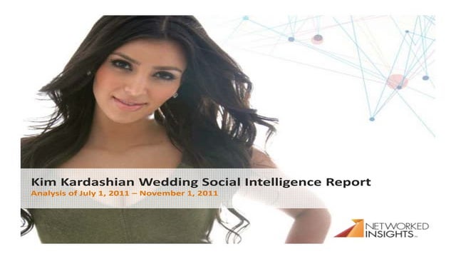 Social Intelligence Report: Kim Kardashian