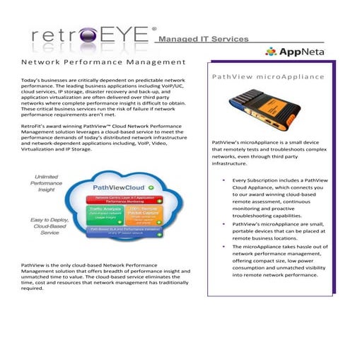 RetroFit's Network Monitoring Solution
