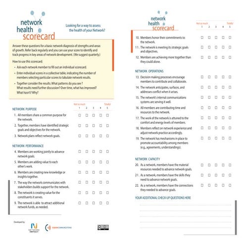 Network Impact Network Health Scorecard | PDF