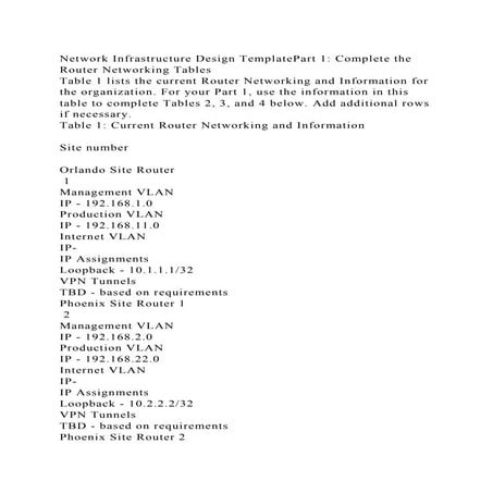 Network Infrastructure Design TemplatePart 1 Complete the Router Ne.docx