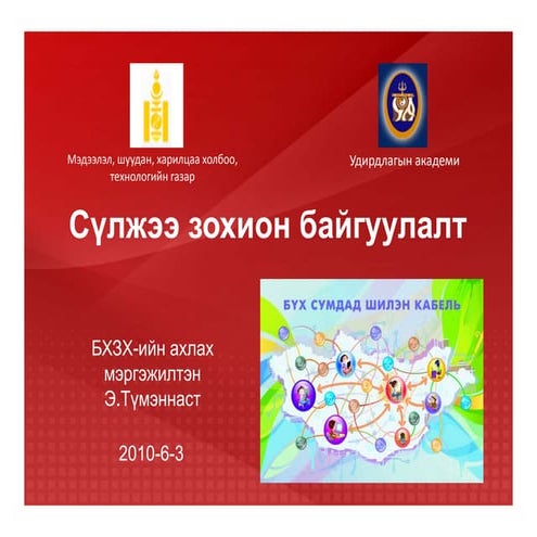 Networking PPT 2010.6.3-at academy