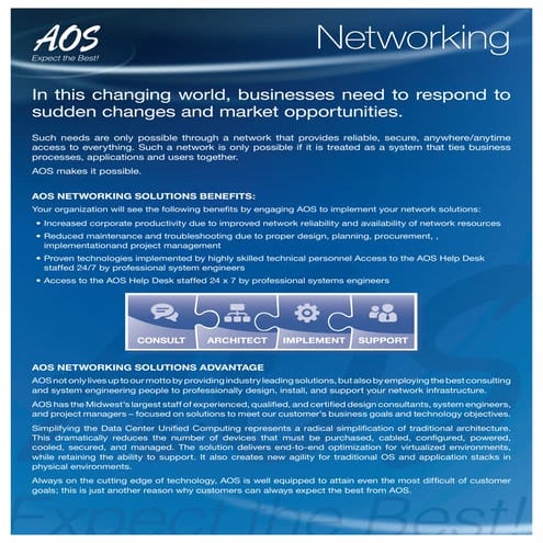 AOS - Networking Solutions