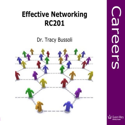 Effective Networking 24.10.2012