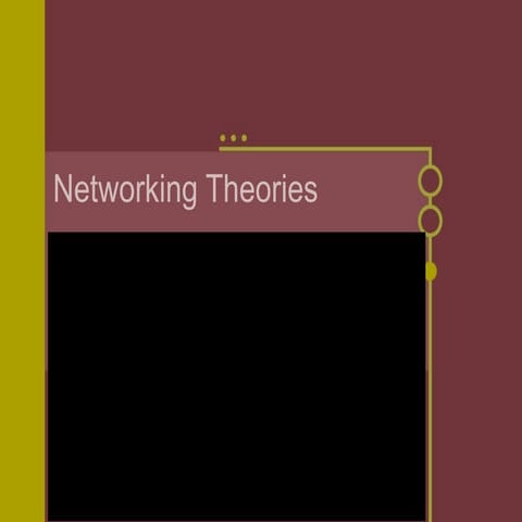 Networking Theories Presentation | PPT