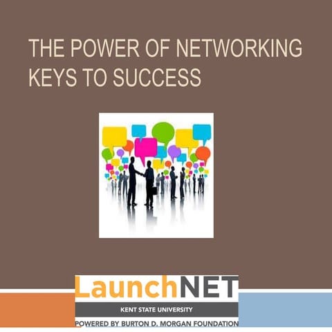 Roadmapping Your Career Success | PPTX
