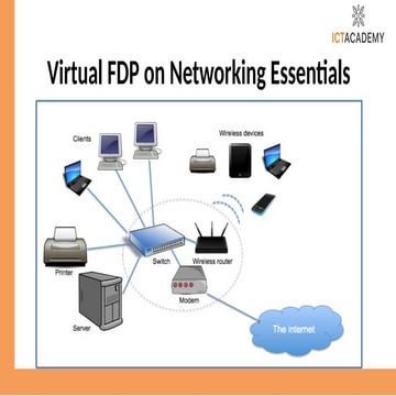 Basic of computer Networking Essentials .pdf