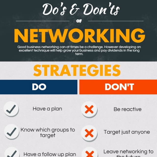 Networking infographic