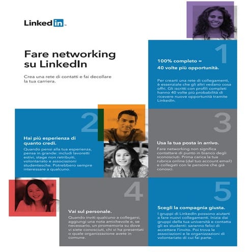 Come fare networking su LinkedIn