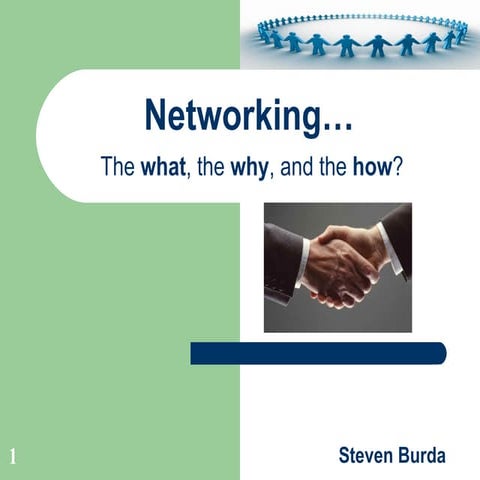 Networking Slide Show By Steven Burda 2009