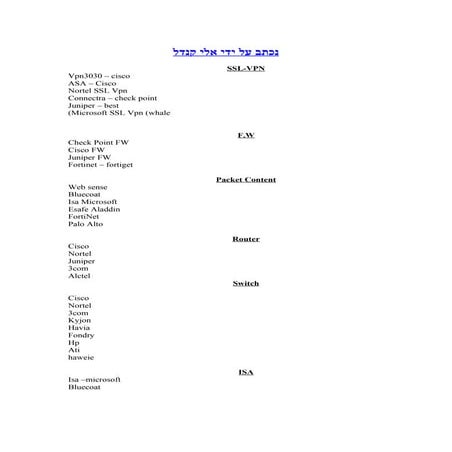 Networking Technoloy