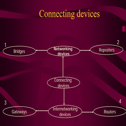 V5 protocol English | PPTX